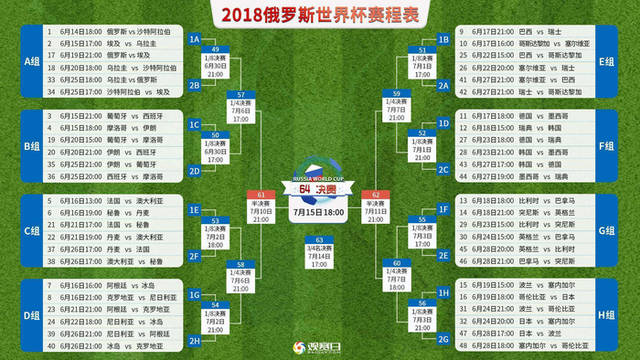 俄罗斯时区:俄罗斯时间和北京时间,时差是多少(早几小时还是晚几小时)?