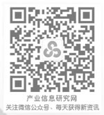 北欧国家:北欧都包括哪些国家???